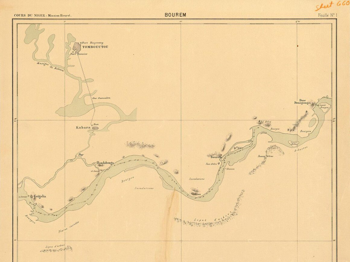 Mapa curso del Níger